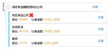 保定食品糖烟酒综合公司